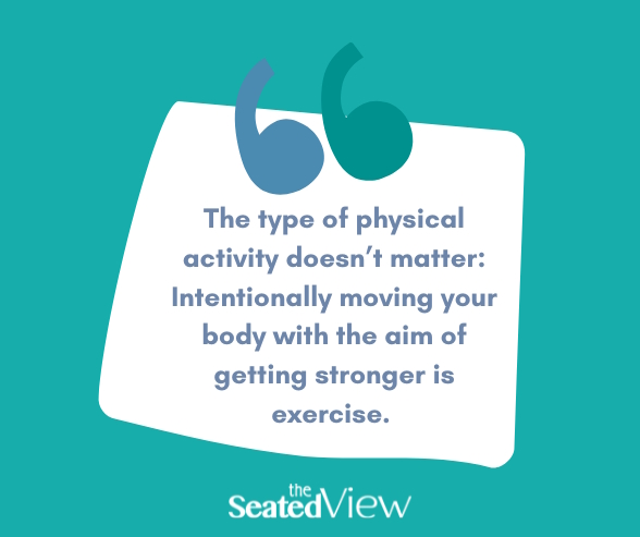 QUote graphic, teal background: The type of physical activity doesn't matter: Intentionally moving your body with the aim of getting stronger is exercise.