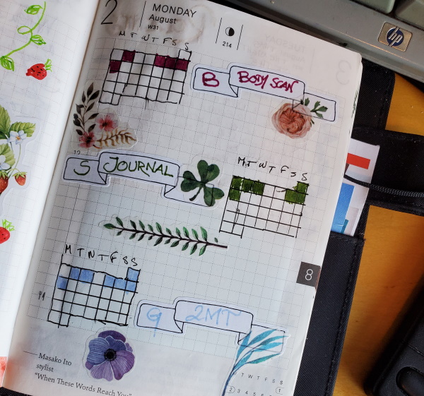A page in a journal showing the outline of three trackers in the shape of calendar months. The pages decorated with flowers and banners showing each category — Body Scan, Journal, 2 MT — and the trackers are partially filled out